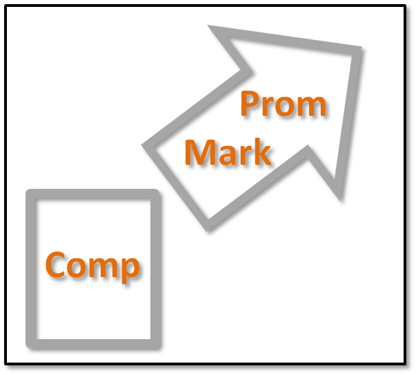 CompMarkProm